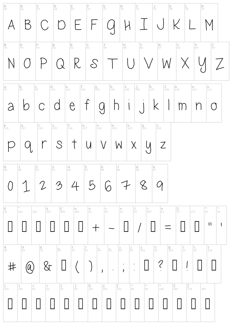 Miss Monkey font map
